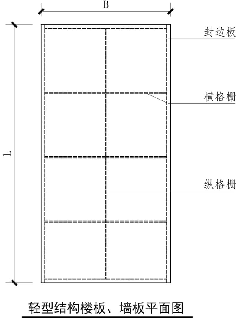 重磅：神奇的結(jié)構(gòu)誕生了！(圖2)