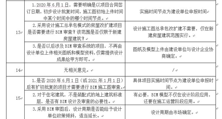 設(shè)計(jì)單位如何看待BIM審圖！(圖7)