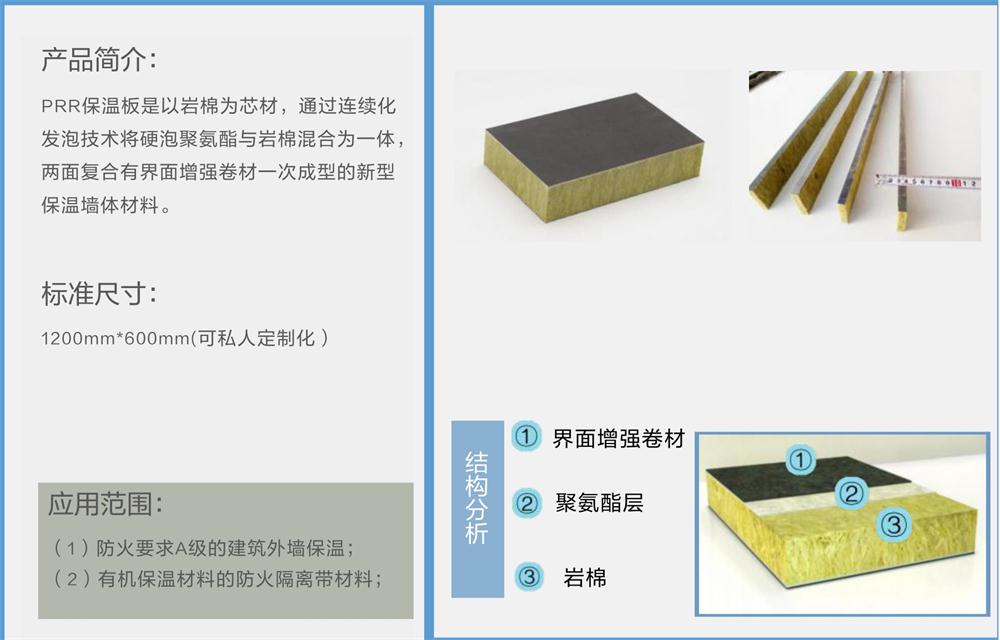 萬(wàn)華PRR保溫板：A級(jí)，豎絲巖棉與硬泡聚氨酯復(fù)合一體！(圖2)