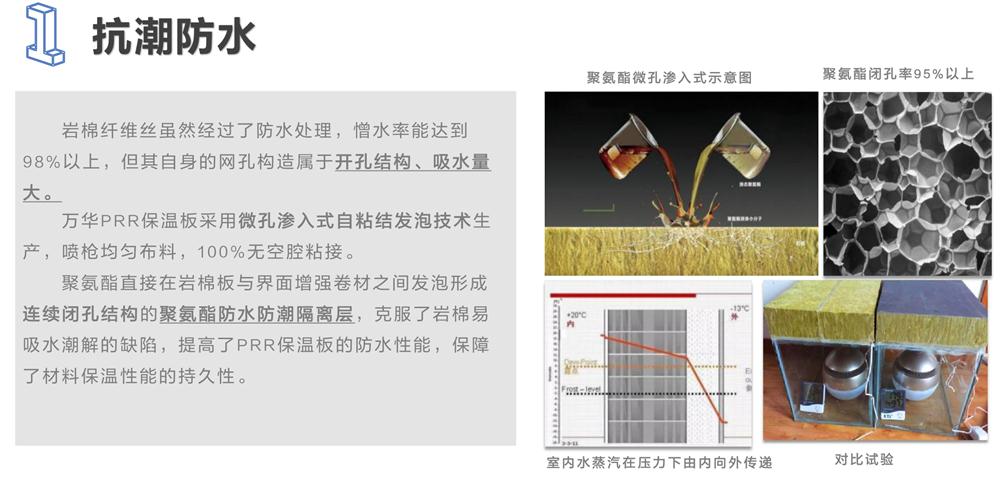 萬(wàn)華PRR保溫板：A級(jí)，豎絲巖棉與硬泡聚氨酯復(fù)合一體！(圖3)