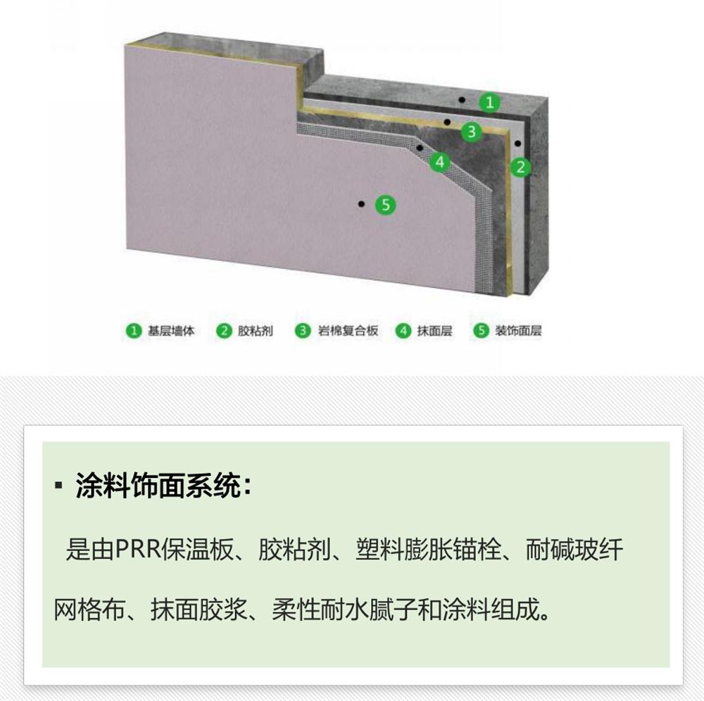 抵抗“負(fù)風(fēng)壓”：PRR 保溫板強(qiáng)度高，安全系數(shù)遠(yuǎn)遠(yuǎn)超過設(shè)計(jì)要求！(圖3)