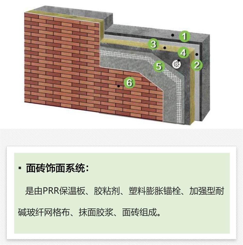 抵抗“負(fù)風(fēng)壓”：PRR 保溫板強(qiáng)度高，安全系數(shù)遠(yuǎn)遠(yuǎn)超過設(shè)計(jì)要求！(圖4)