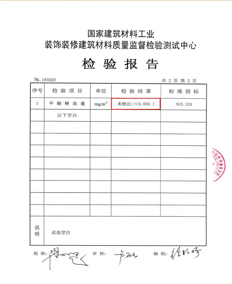 A級防火的部位（頂棚、墻面....），用這種石膏板再不愁！(圖5)