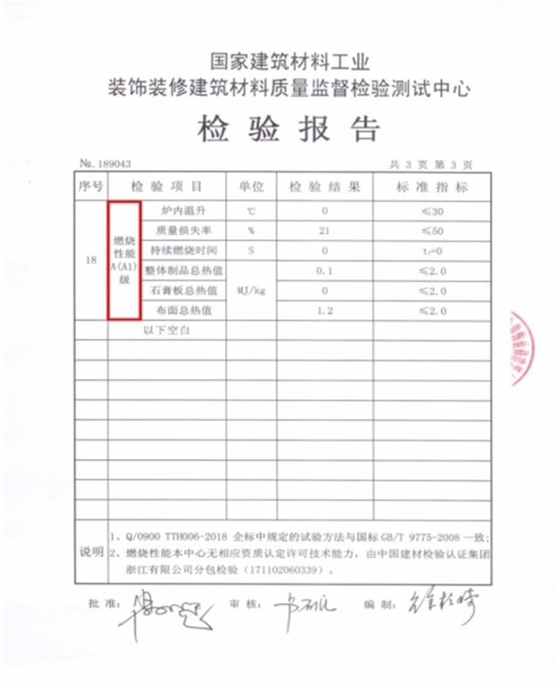 A級防火的部位（頂棚、墻面....），用這種石膏板再不愁！(圖4)