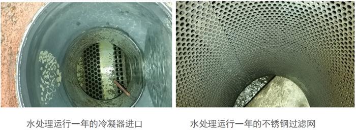 專(zhuān)業(yè)治理：中央空調(diào)【制冷效果差、費(fèi)電...】(圖2)