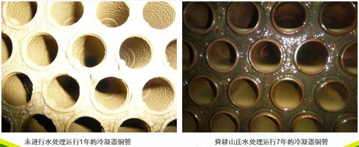 專(zhuān)業(yè)治理：中央空調(diào)【制冷效果差、費(fèi)電...】(圖4)