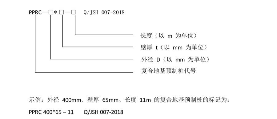 案例分享（節(jié)約20%）：復(fù)合地基預(yù)制樁“替代”CFG樁！(圖2)