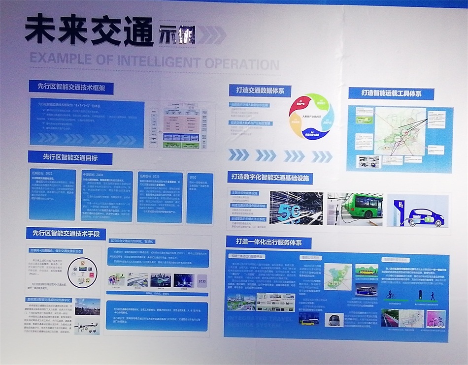2020年山東綠博會(huì)“新城建”都有啥東東？(圖7)
