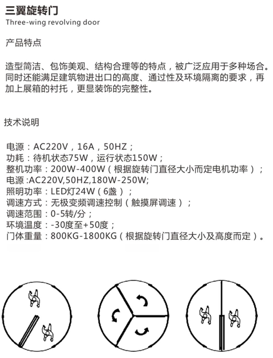 兩翼、三翼、四翼旋轉門：青島恒達自動門(圖4)