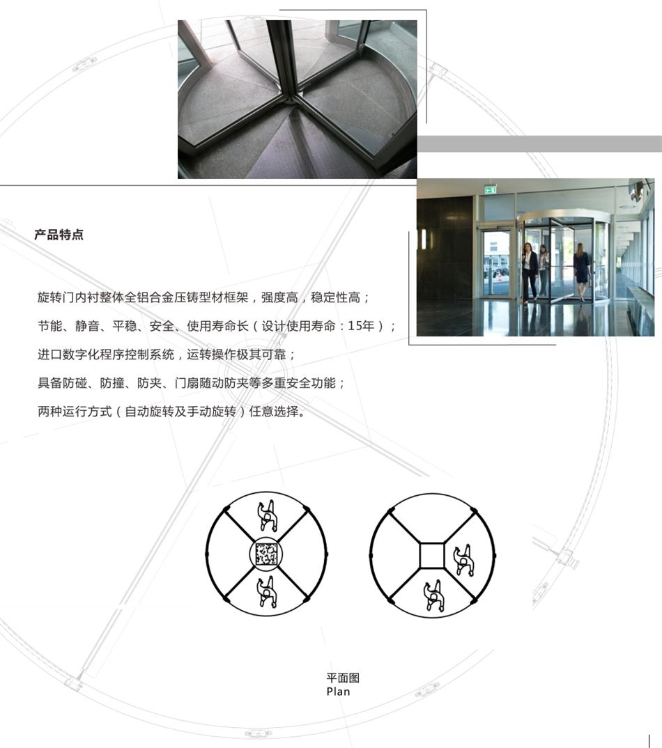 兩翼、三翼、四翼旋轉門：青島恒達自動門(圖6)