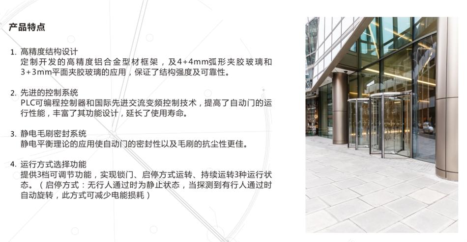 “水晶旋轉(zhuǎn)門”讓建筑、裝飾設計師更加自如！(圖3)