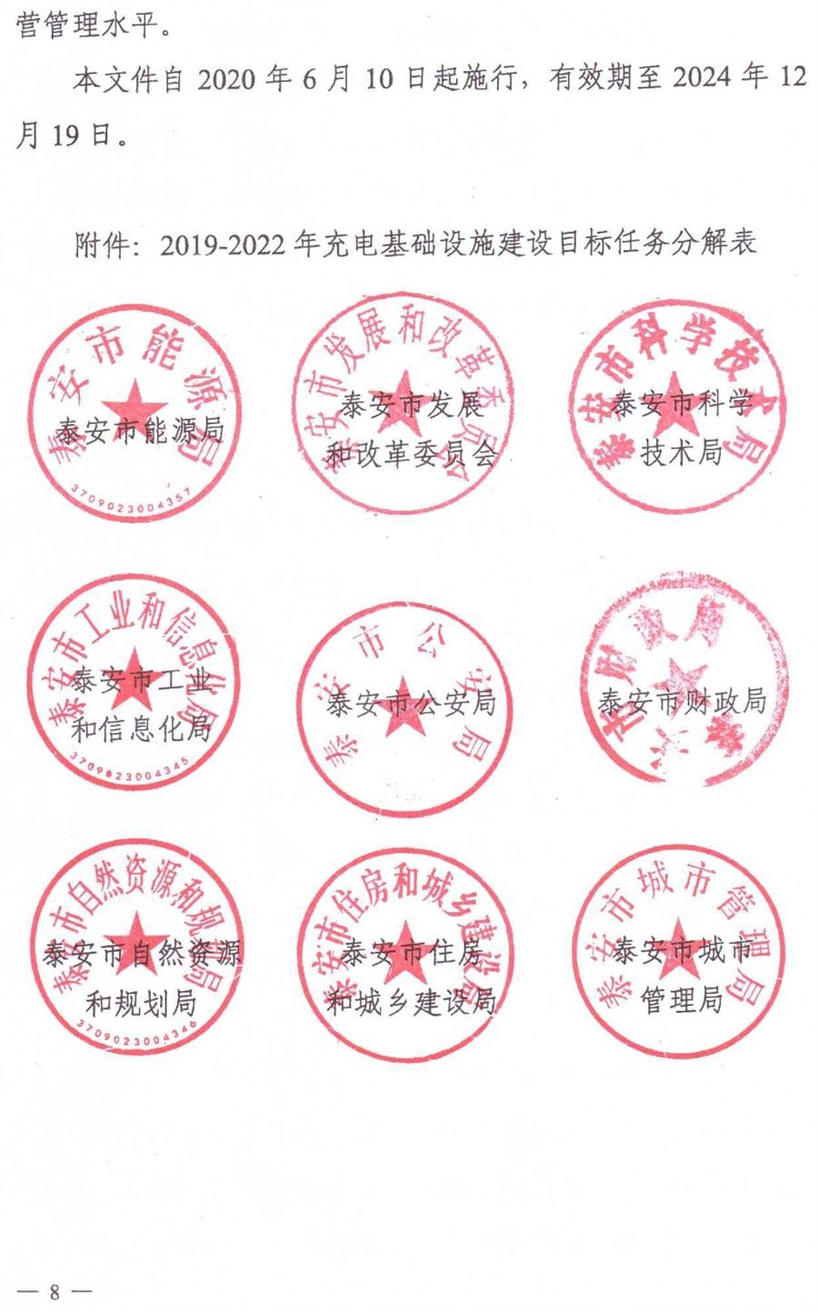 泰安市電動汽車充電基礎(chǔ)設施建設運營管理實施意見(圖8)