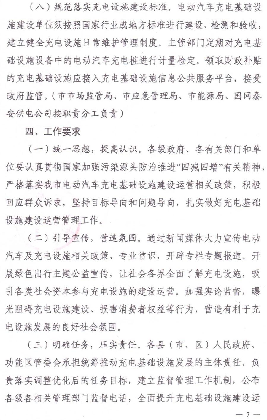 泰安市電動汽車充電基礎(chǔ)設施建設運營管理實施意見(圖7)