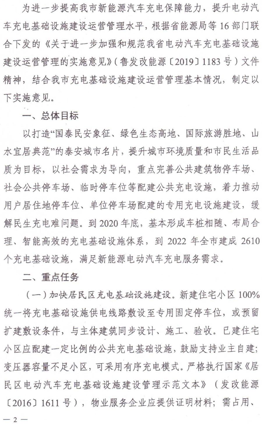 泰安市電動汽車充電基礎(chǔ)設施建設運營管理實施意見(圖2)
