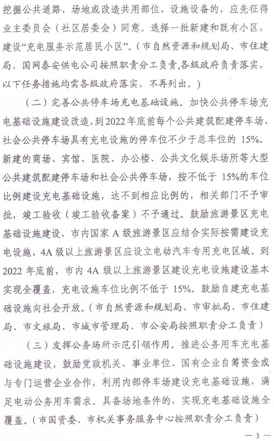 泰安市電動汽車充電基礎(chǔ)設施建設運營管理實施意見(圖3)