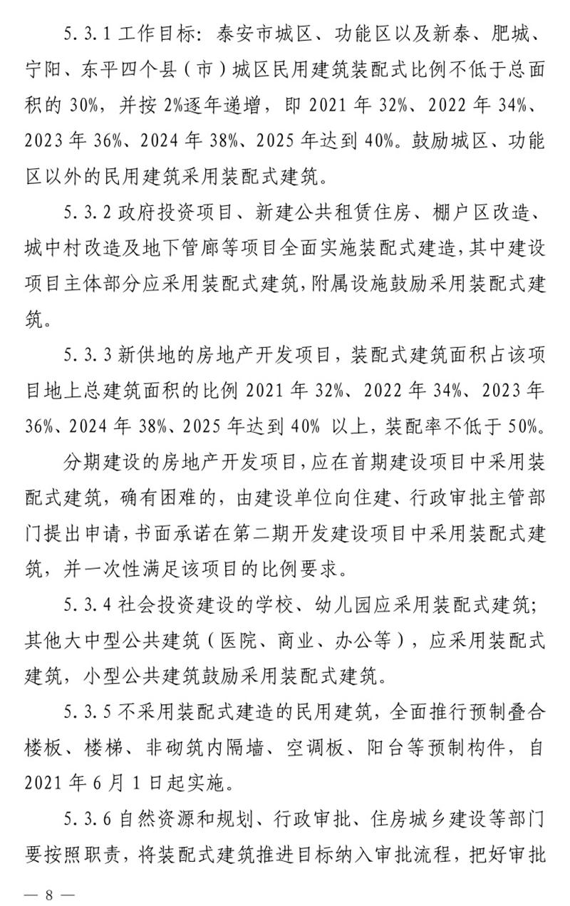 《泰安市推廣裝配式建筑工作導(dǎo)則》發(fā)布！(圖8)