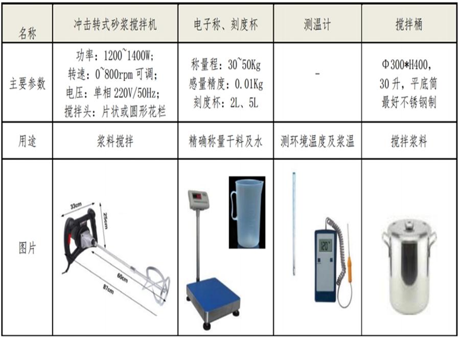 【四新學(xué)堂】：套筒灌漿那點(diǎn)事（裝配式建筑）！(圖7)