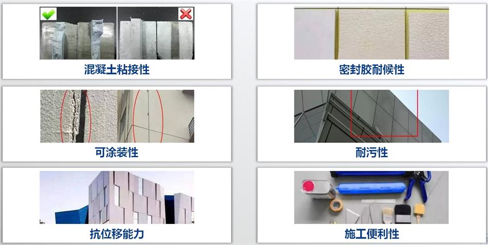 【科順】裝配式建筑密封膠，為您保駕護(hù)航！ (圖3)