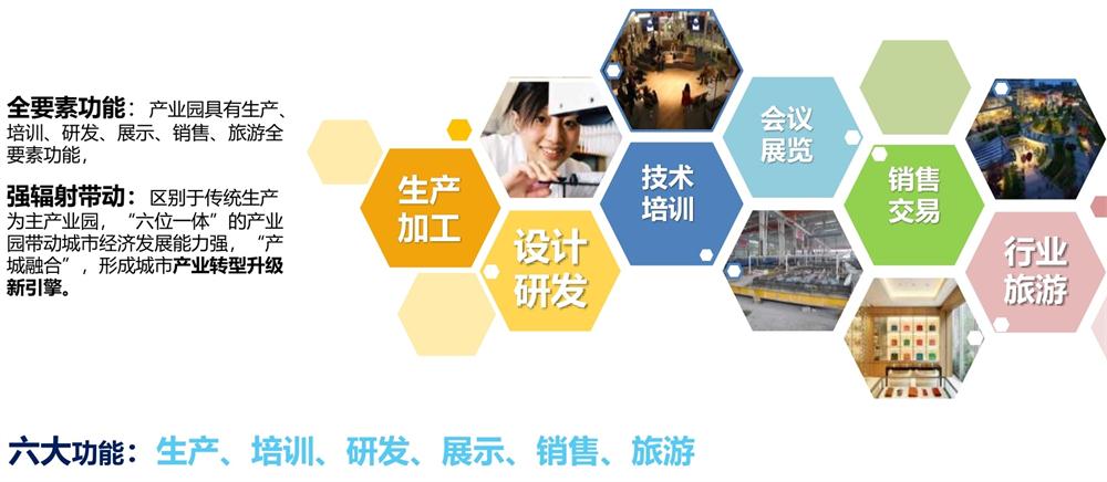 【建設(shè)產(chǎn)業(yè)園】一站式服務(wù)！(圖12)