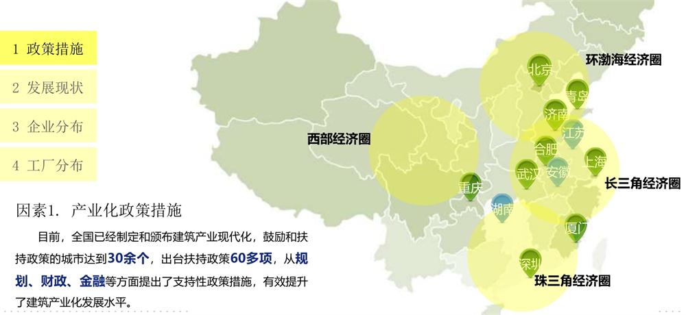 【建設(shè)產(chǎn)業(yè)園】一站式服務(wù)！(圖13)
