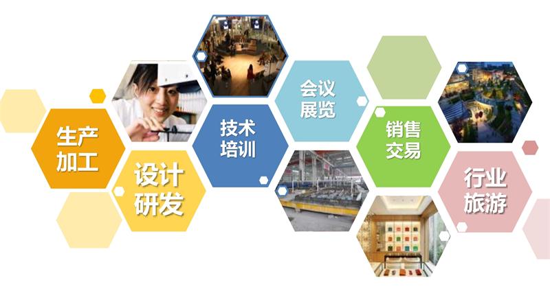 8大特色：城市（園區(qū)）轉型升級考量！(圖1)