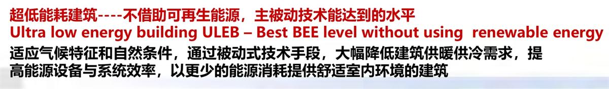 零能耗建筑：常用技術措施如是說！(圖4)