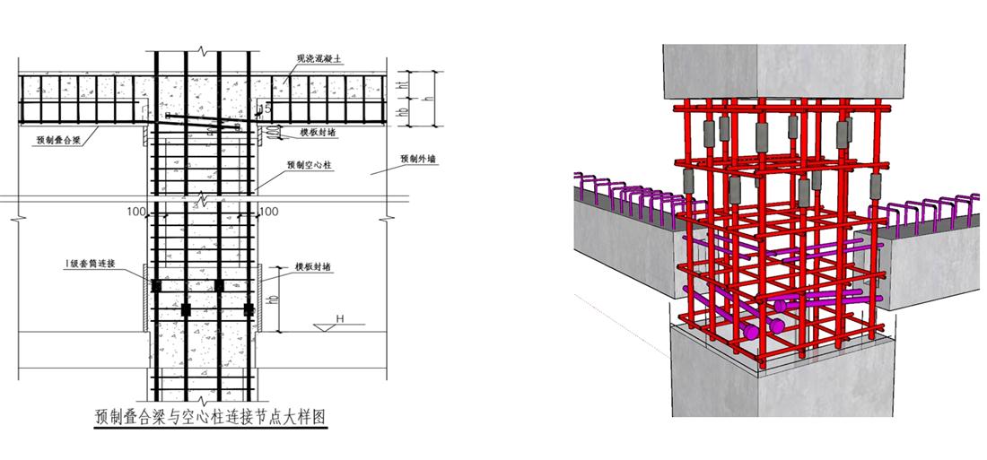 疊合柱+疊合墻：裝配式建筑建造新體系！(圖8)