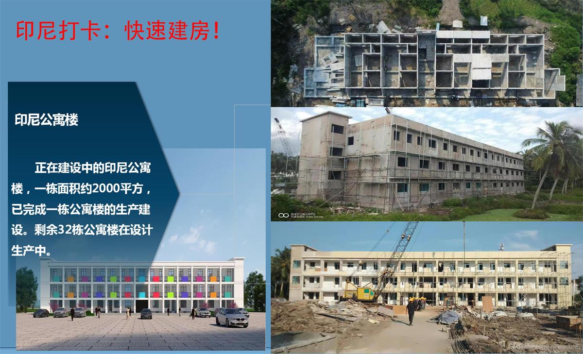 快速建房：打卡國(guó)內(nèi)、國(guó)外！(圖9)